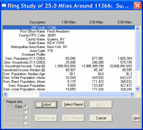 Ring Study Report